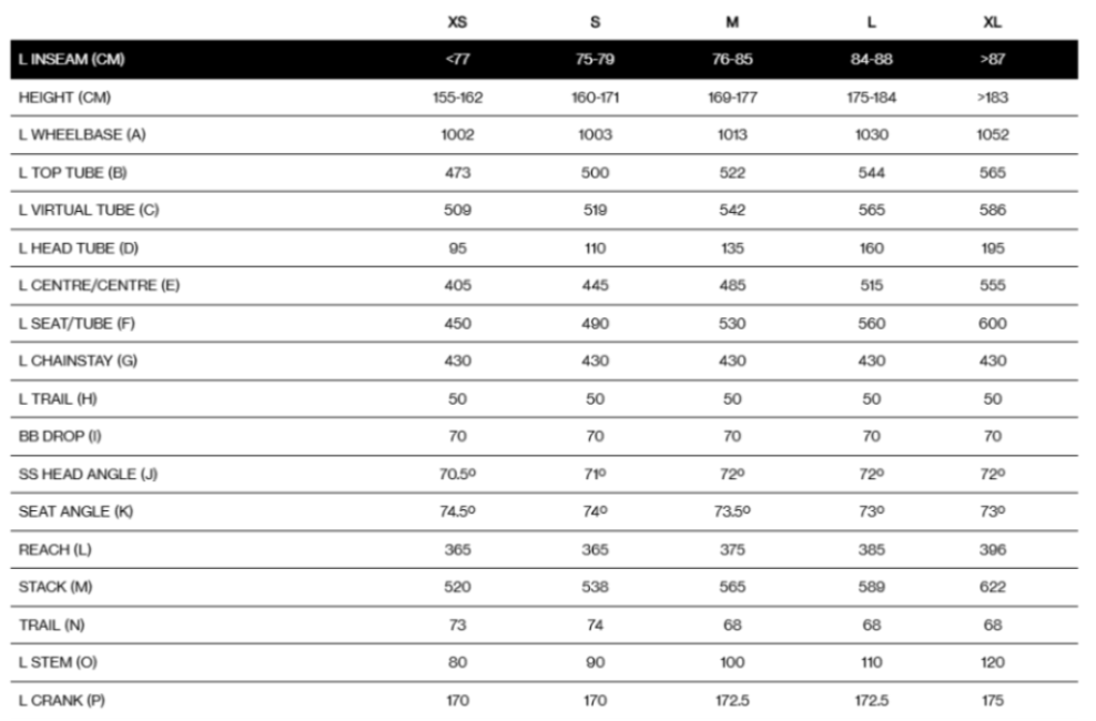 Bicycle frame size chart with dimensions in centimeters